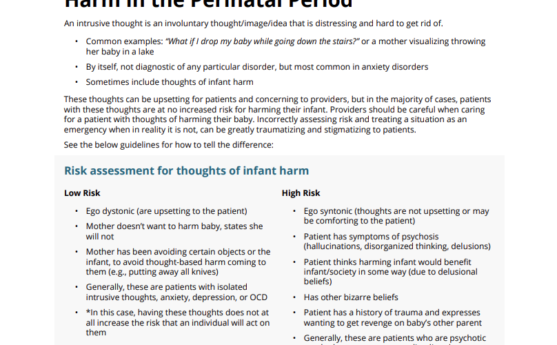 Preview of Intrusive Thoughts and Thoughts of Infant Harm in the Perinatal Period