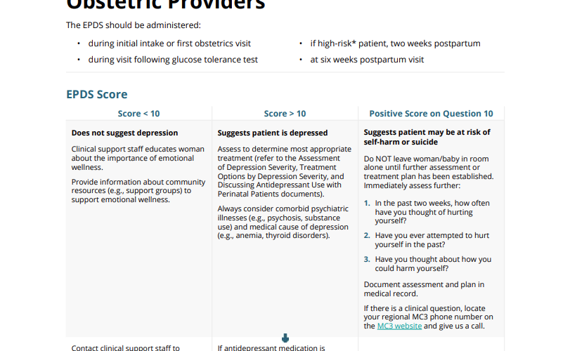 Preview of Depression Screening Algorithm for Obstetric Providers