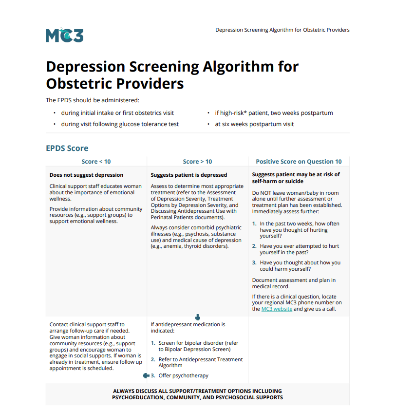 Preview of Depression Screening Algorithm for Obstetric Providers