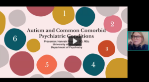 Preview of Autism and Common Comorbid Psychiatric Conditions